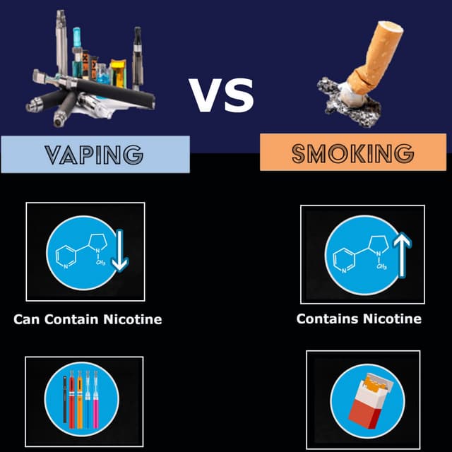 Easy vape Tricks to Beginner