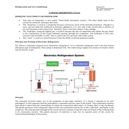 Domestic Electrolux- Vapour absorption cycle