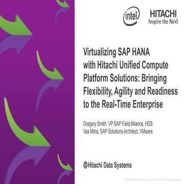 Virtualizing SAP HANA with Hitachi Unified Compute Platform Solutions: Bring...