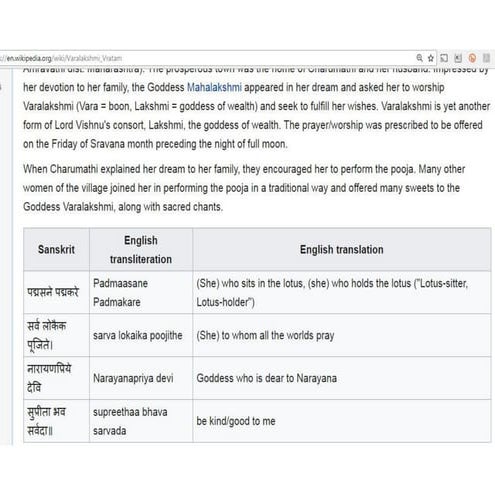 On वरलक्ष्मी व्रतं Varalakshmi Vratam