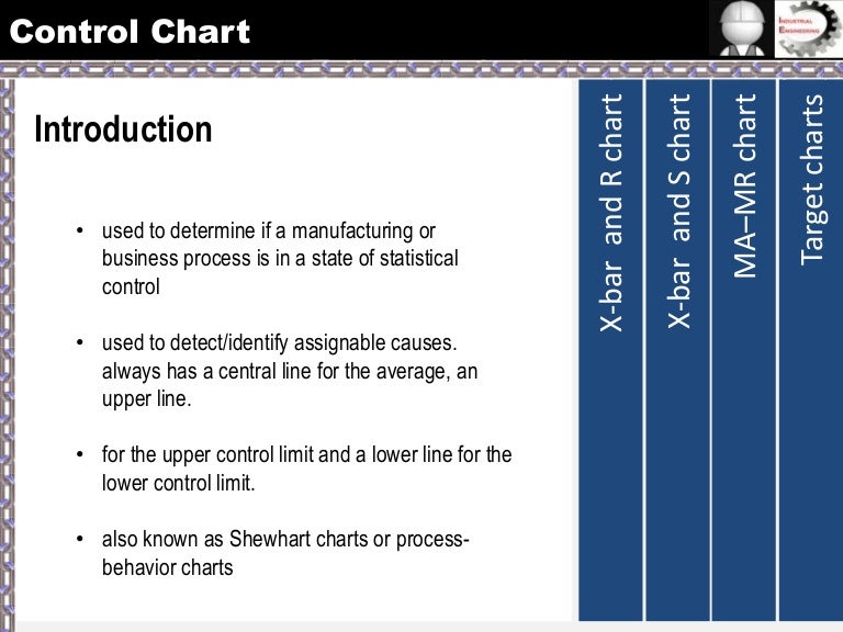 Average And Range Chart