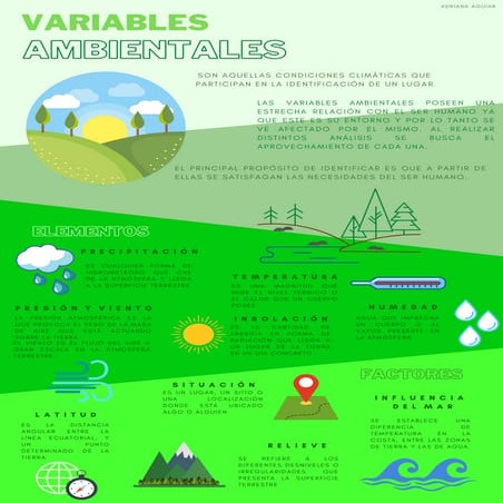 Variables Ambientales
