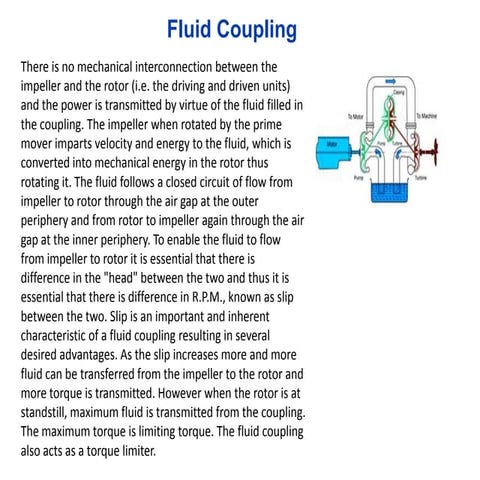 Variable speed hydraulic drive