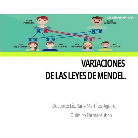 BIOLOGÍA. VARIACIONES DE LAS LEYES DE MENDEL.pptx