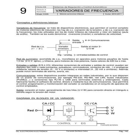 Variadores de Frecuencia, funcionamiento identificando sus componentes ...