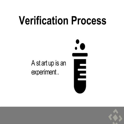 Startup Validation