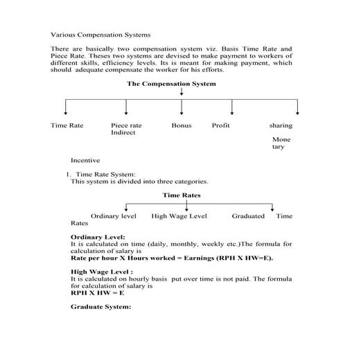 Various compensation systems