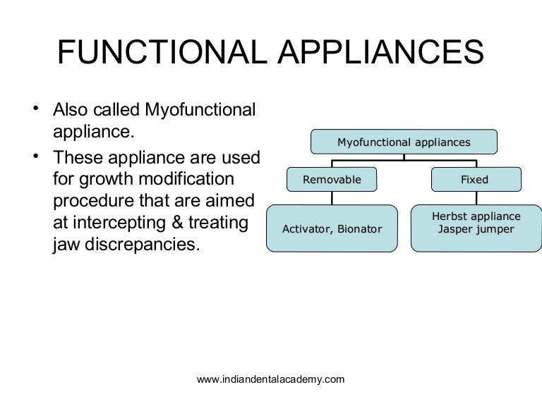 Various functional appliances & its components /certified fixed ortho…