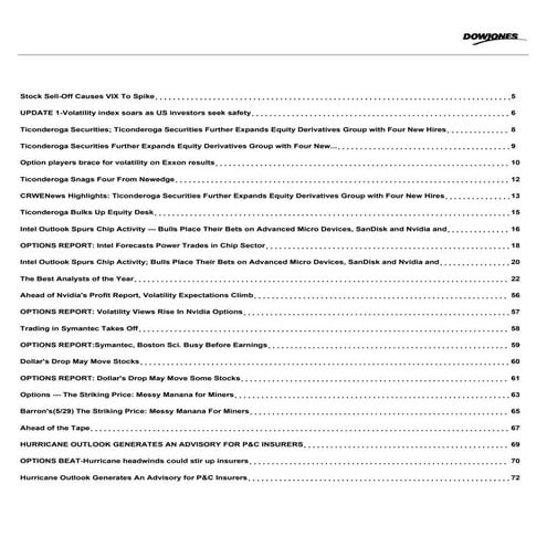 Various Media Citations - Ryan Renicker, CFA