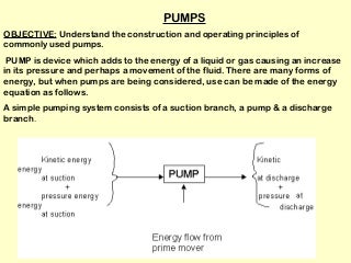 PUMPS+- PUMPS+-