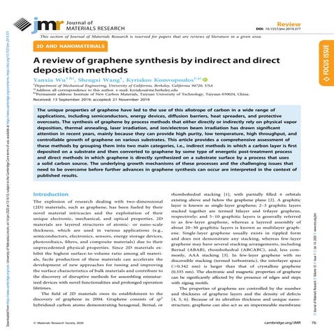 Various type of graphene