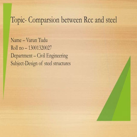 varun tudu ca1 (1).pptx