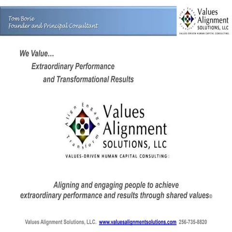 VAS 3.7 Values Alignment Strategy