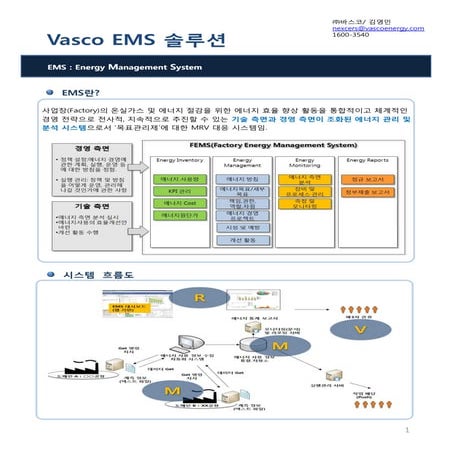 Vasco ems catalog_01
