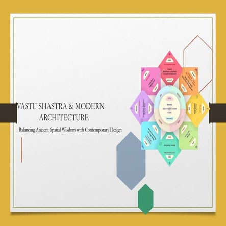 Integrating Vastu Shastra Principles with Modern Architectural Design ...