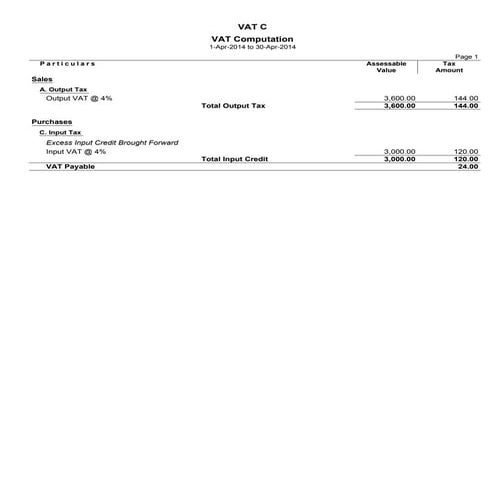 Vat computation | PDF