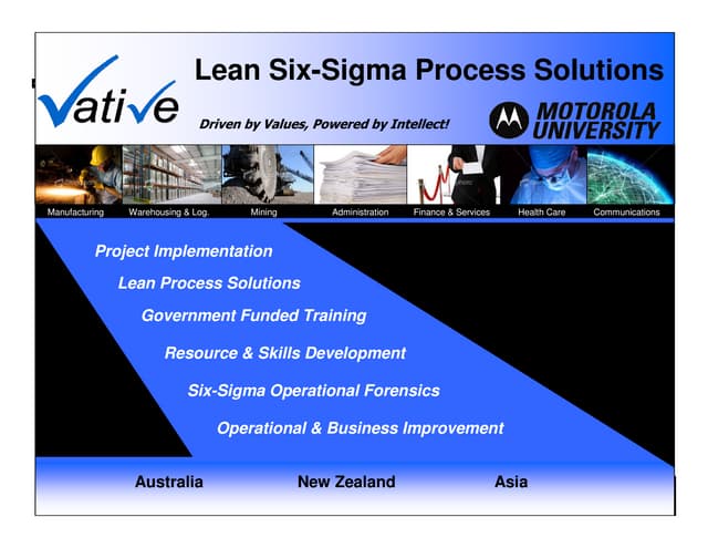 Lean Six Sigma Training & Consulting_Vative