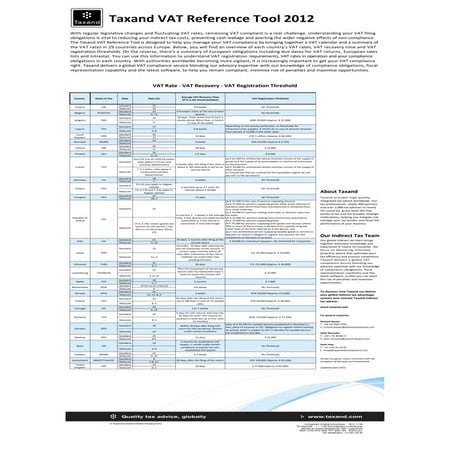 VAT Quick Reference Tool