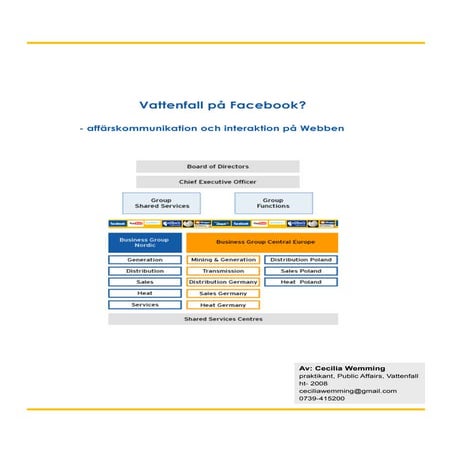 Vattenfall På Facebook?