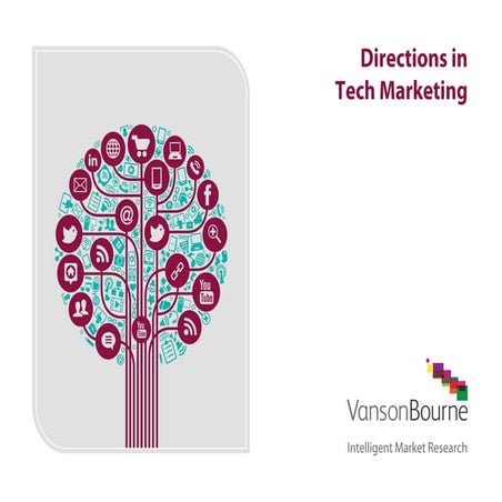 Vanson Bourne Full Research Report: Directions in Tech Marketing