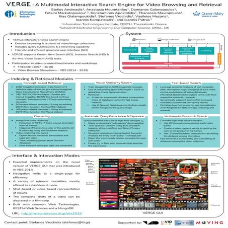 VERGE: A Multimodal Interactive Search Engine for Video Browsing and Retrieval
