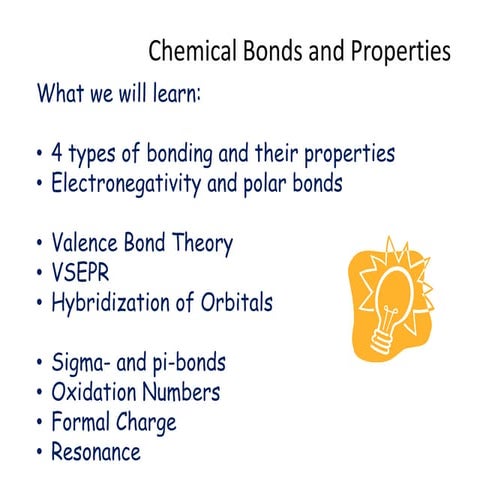 Valence Bond Theory