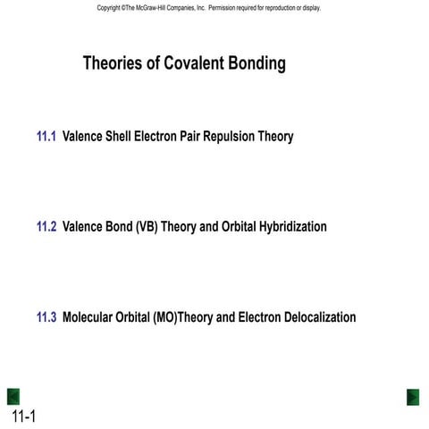 Valence Bond Theory PPTX