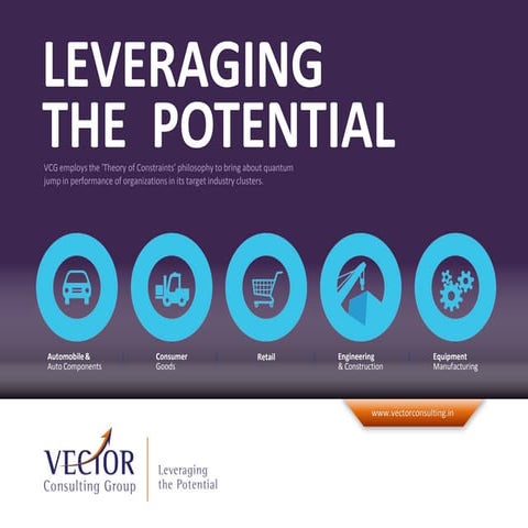 Insights on Managing People by VCG