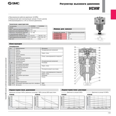 Посолочный инъектор VAKONA PI 54/105 (#3) | PDF