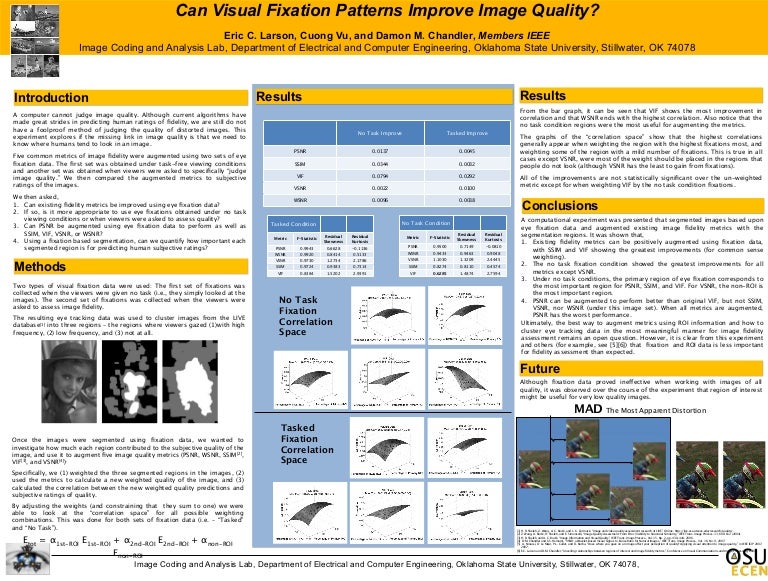Visual Fixation and Image Quality