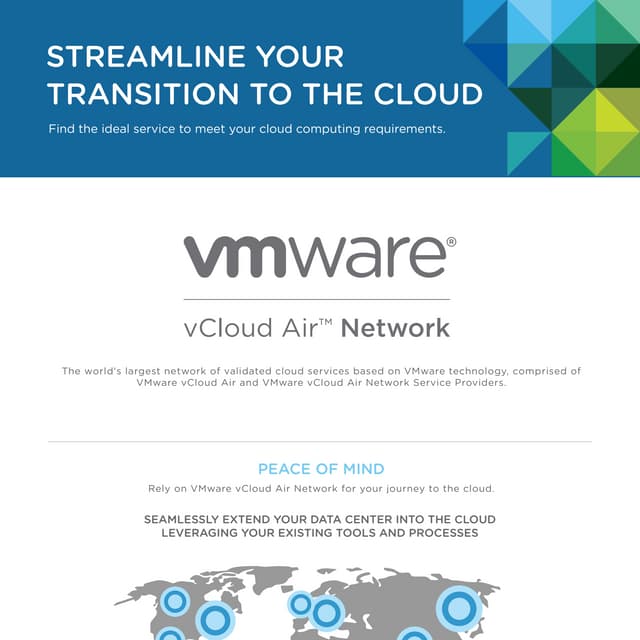 vCloud Air Network Has Arrived