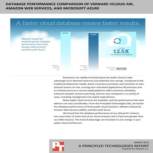 Database performance comparison of VMware vCloud Air, Amazon Web Services, an...