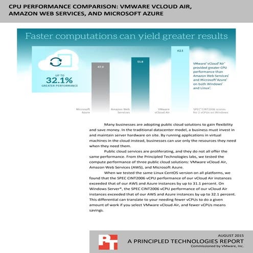 CPU performance comparison: VMware vCloud Air, Amazon Web Services, and Micro...