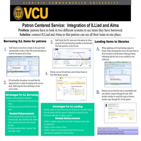 Patron Centered Service: Integration of ILLiad and Alma