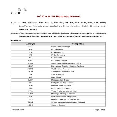 Vcx 9.8.15 release notes   2011-03-31