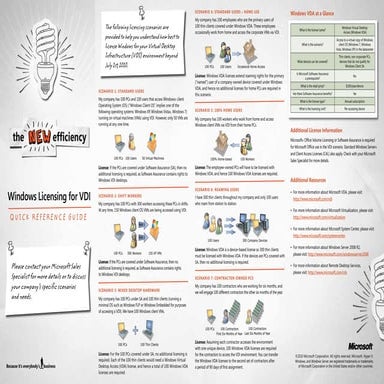 VDA brochure