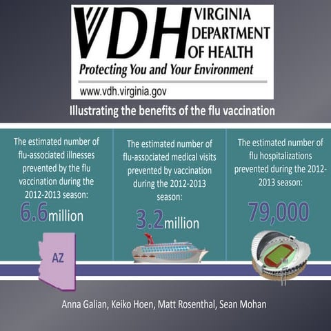 Mobile-Vaccination-for-Flu-Expanding-Access-and-Boosting-Immunity (1).pptx