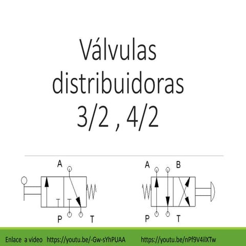 Válvulas distribuidoras 3/2    4/2