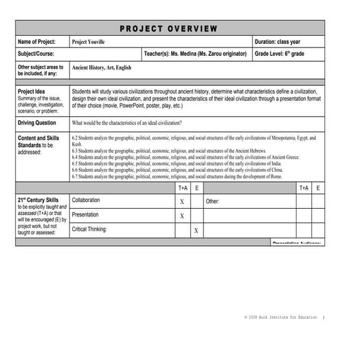 Ms. Medina's First Project Planner
