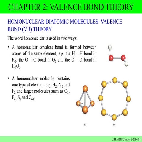 Valence Bond Theory (VBT) | PPTX