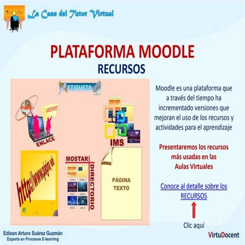 Moodle Recursos