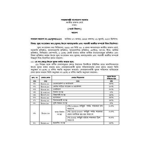 VDS rate for the financial year 2017- 2018 | PDF