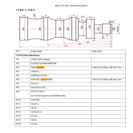 Ví dụ tiện phay cnc