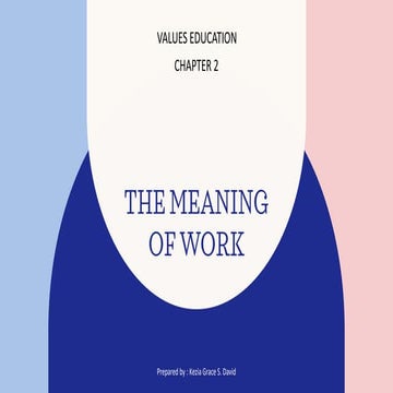 Values Education - CHAPTER 3 THE WORKPLACE | PPTX