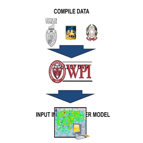 Ve11 mobility presentation_part2