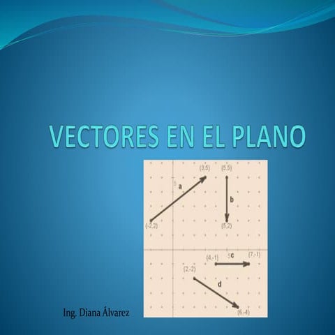Vectores en el plano (1)