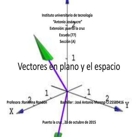 Vectores en plano y el espacio