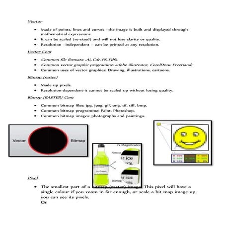Vectors UNIT 13 assignment (W.A)