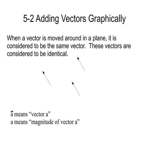 Vectors 5 2 Part 1