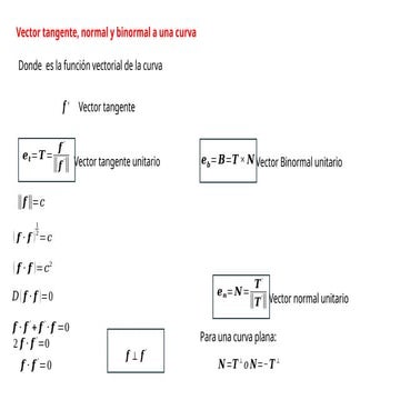 vector tangente, normal y binormal, ejercicios | PPTX